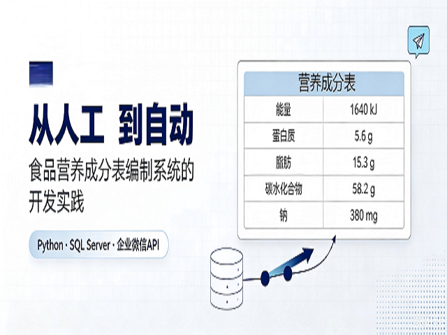食品检验与技术系列（七）从人工到自动：食品营养成分表编制系统的开发实践